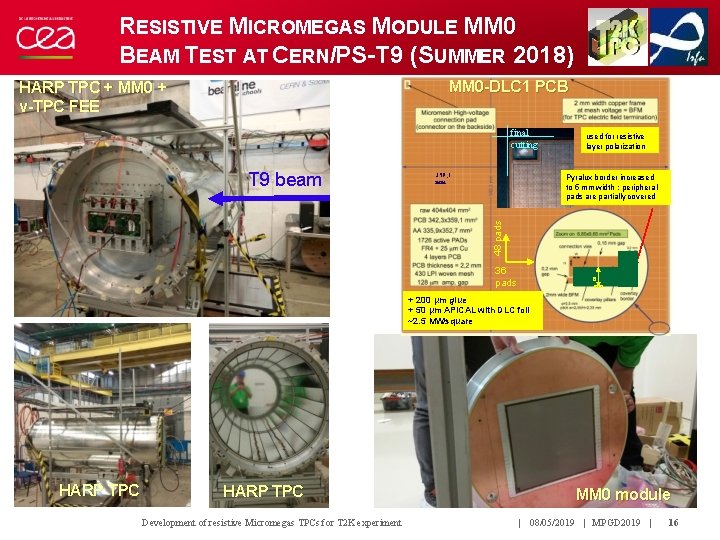 RESISTIVE MICROMEGAS MODULE MM 0 BEAM TEST AT CERN/PS-T 9 (SUMMER 2018) MM 0