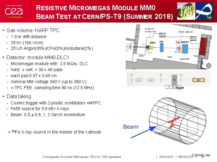 RESISTIVE MICROMEGAS MODULE MM 0 BEAM TEST AT CERN/PS-T 9 (SUMMER 2018) • Gas RESISTIVE MICROMEGAS MODULE MM 0 BEAM TEST AT CERN/PS-T 9 (SUMMER 2018) • Gas