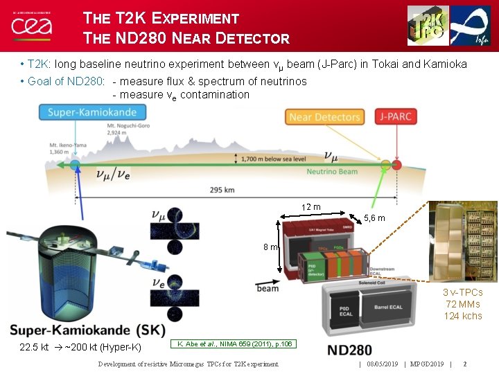 THE T 2 K EXPERIMENT THE ND 280 NEAR DETECTOR • T 2 K: THE T 2 K EXPERIMENT THE ND 280 NEAR DETECTOR • T 2 K: