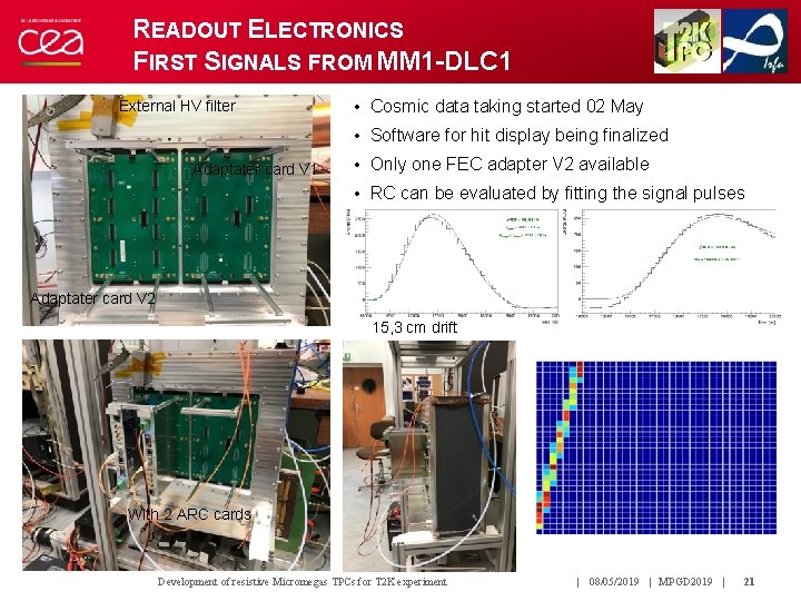 READOUT ELECTRONICS FIRST SIGNALS FROM MM 1 -DLC 1 External HV filter • Cosmic