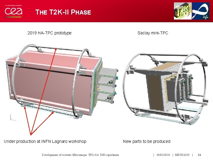 THE T 2 K-II PHASE 2019 HA-TPC prototype Under production at INFN Lagnaro workshop