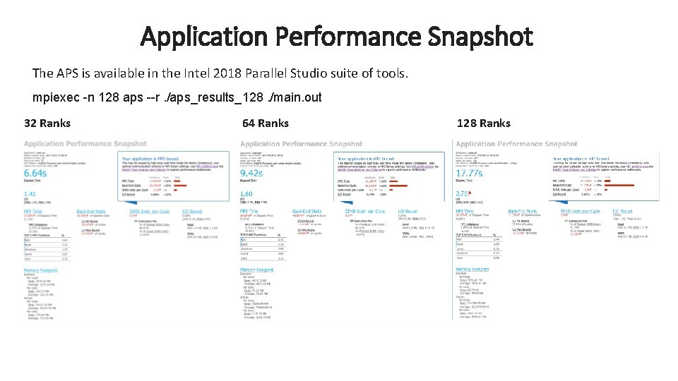Application Performance Snapshot The APS is available in the Intel 2018 Parallel Studio suite