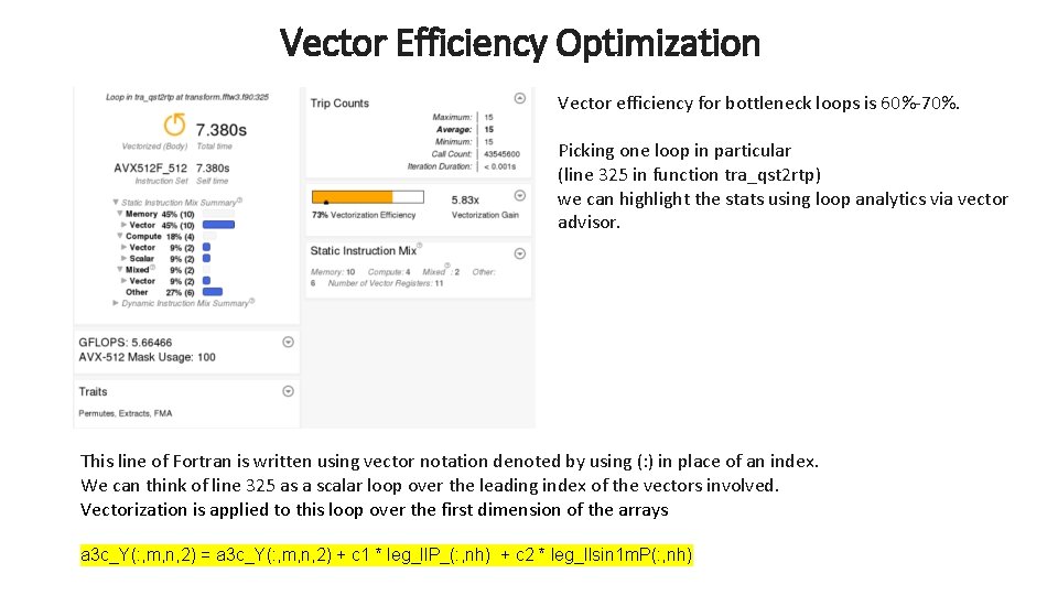 Vector Efficiency Optimization Vector efficiency for bottleneck loops is 60%-70%. Picking one loop in