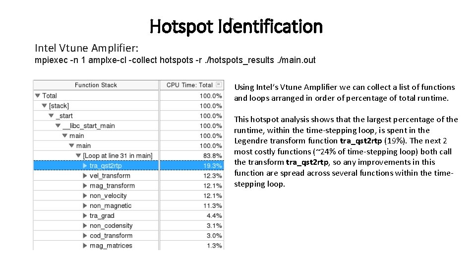 Hotspot Identification Intel Vtune Amplifier: mpiexec -n 1 amplxe-cl -collect hotspots -r. /hotspots_results. /main.