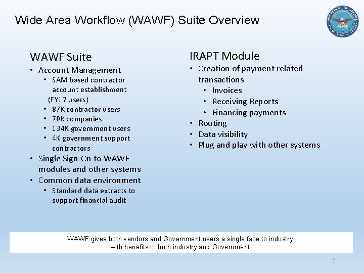 Wide Area Workflow (WAWF) Suite Overview WAWF Suite • Account Management • SAM based