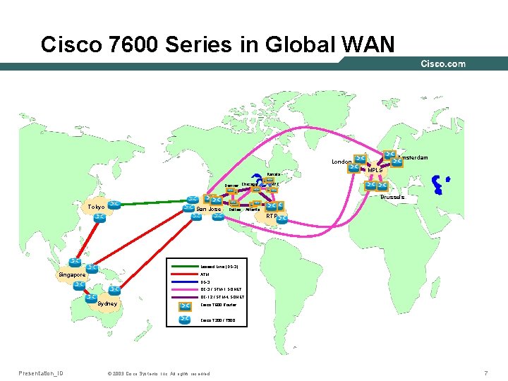 Cisco 7600 Series in Global WAN Amsterdam London Kanata Denver Chicago MPLS NYC Brussels