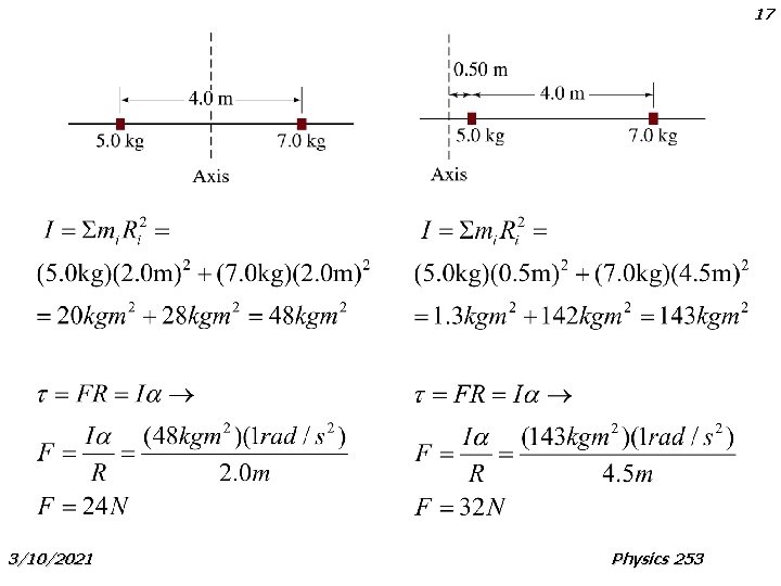 17 3/10/2021 Physics 253 