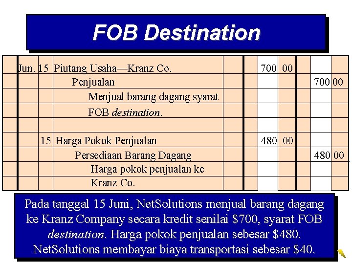 FOB Destination Jun. 15 Piutang Usaha—Kranz Co. Penjualan Menjual barang dagang syarat FOB destination. FOB Destination Jun. 15 Piutang Usaha—Kranz Co. Penjualan Menjual barang dagang syarat FOB destination.