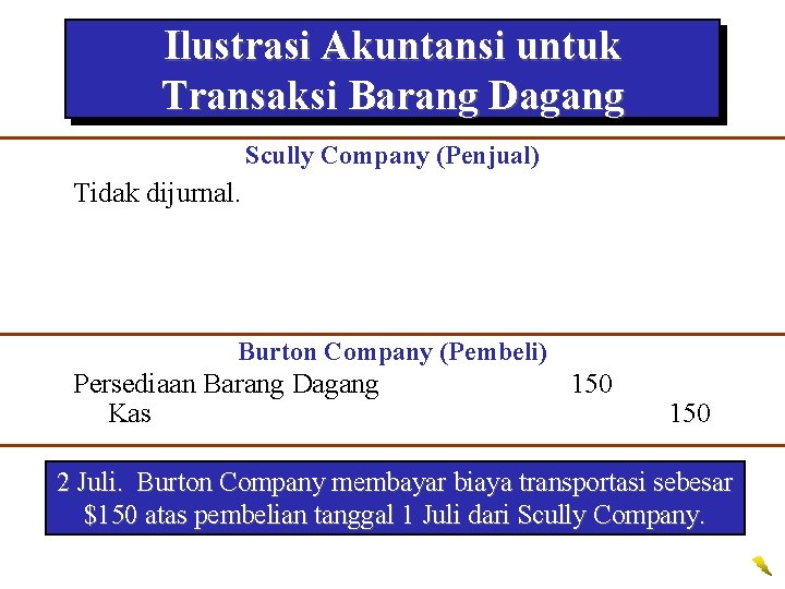 Ilustrasi Akuntansi untuk Transaksi Barang Dagang Scully Company (Penjual) Tidak dijurnal. Burton Company (Pembeli) Ilustrasi Akuntansi untuk Transaksi Barang Dagang Scully Company (Penjual) Tidak dijurnal. Burton Company (Pembeli)