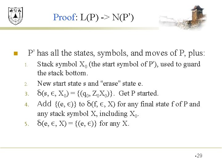 Proof: L(P) -> N(P’) n P’ has all the states, symbols, and moves of Proof: L(P) -> N(P’) n P’ has all the states, symbols, and moves of