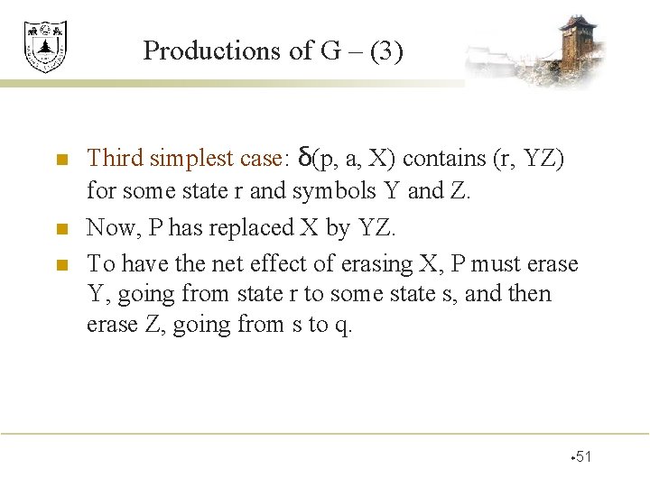 Productions of G – (3) n n n Third simplest case: δ(p, a, X) Productions of G – (3) n n n Third simplest case: δ(p, a, X)
