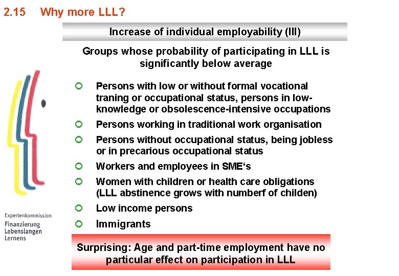 2. 15 Why more LLL? Increase of individual employability (III) Groups whose probability of