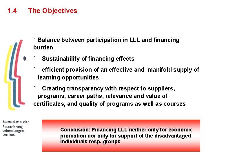 1. 4 The Objectives Balance between participation in LLL and financing burden ´ ´