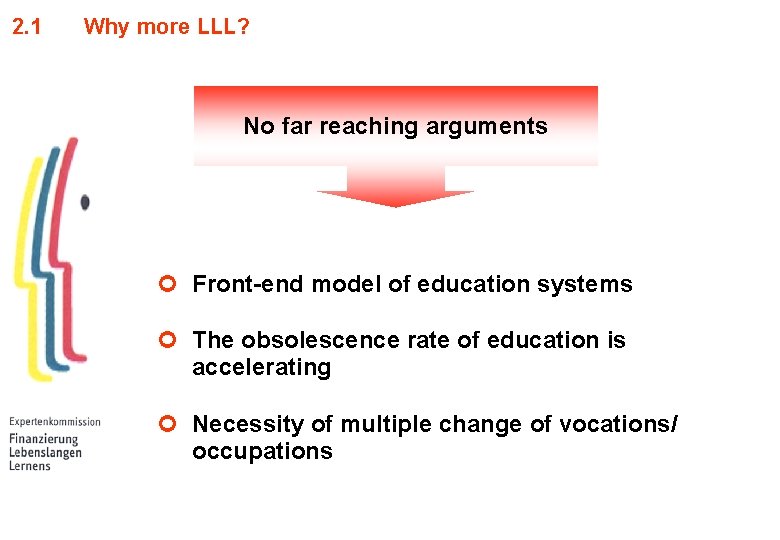 2. 1 Why more LLL? No far reaching arguments ¢ Front-end model of education