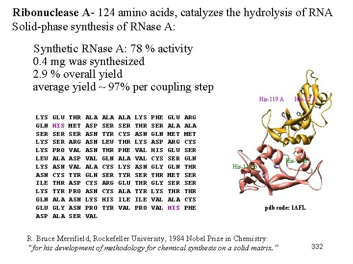 Ribonuclease A- 124 amino acids, catalyzes the hydrolysis of RNA Solid-phase synthesis of RNase