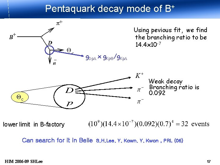 Pentaquark decay mode of B+ Using pevious fit, we find the branching ratio to