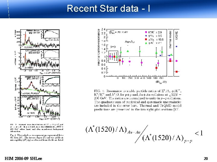 Recent Star data - I HIM 2006 -09 SHLee 20 