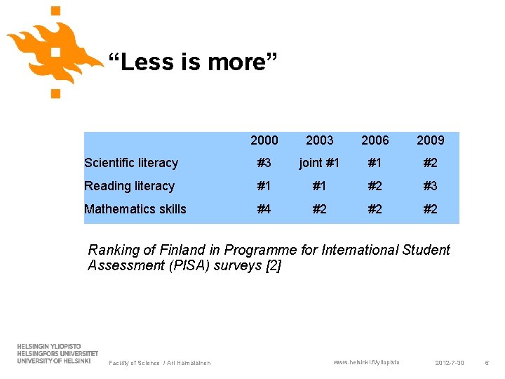 “Less is more” 2000 2003 2006 2009 Scientific literacy #3 joint #1 #1 #2 “Less is more” 2000 2003 2006 2009 Scientific literacy #3 joint #1 #1 #2