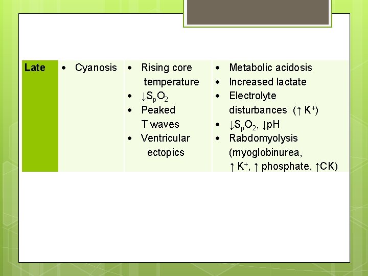 Late Cyanosis Rising core temperature ↓Sp. O 2 Peaked T waves Ventricular ectopics Metabolic