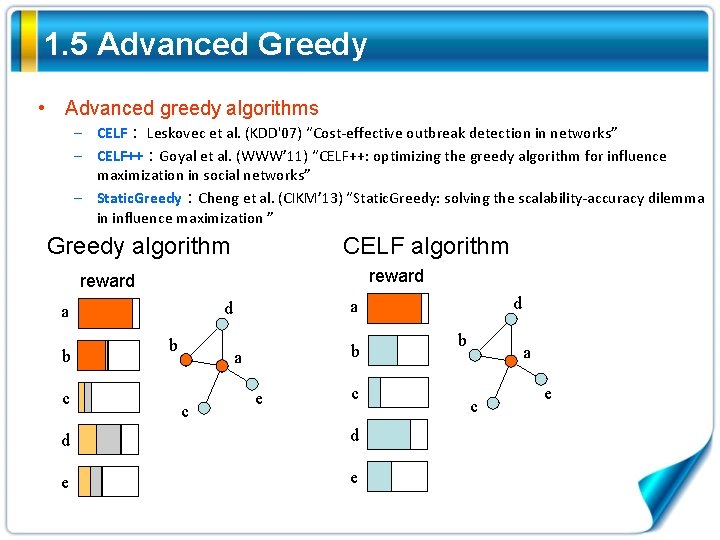 1. 5 Advanced Greedy • Advanced greedy algorithms – CELF： Leskovec et al. (KDD'07)