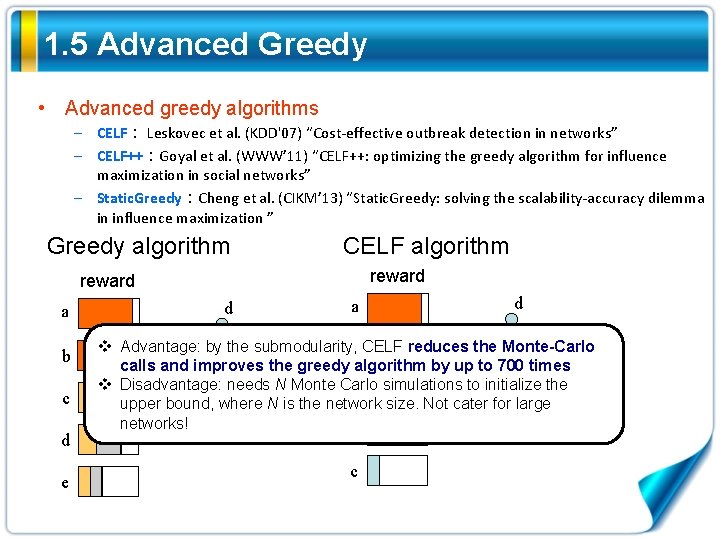 1. 5 Advanced Greedy • Advanced greedy algorithms – CELF： Leskovec et al. (KDD'07)