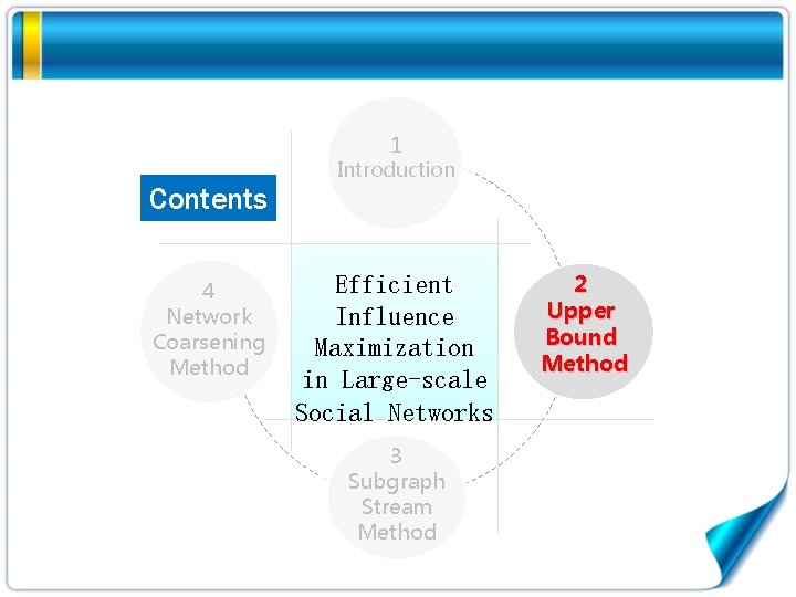 Contents 4 Network Coarsening Method 1 Introduction Efficient Influence Maximization in Large-scale Social Networks