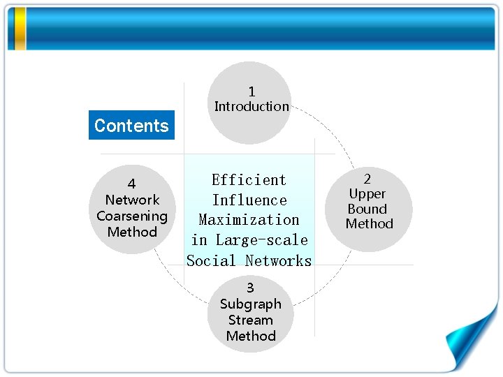 Contents 4 Network Coarsening Method 1 Introduction Efficient Influence Maximization in Large-scale Social Networks