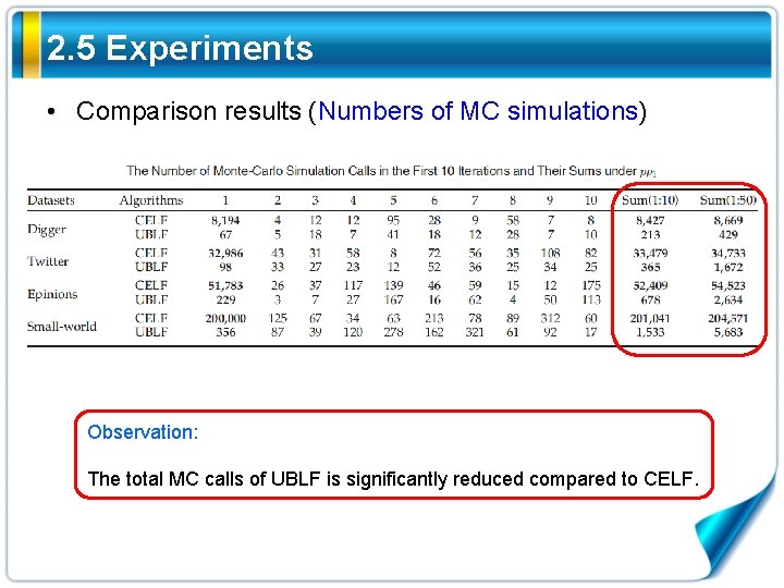 2. 5 Experiments • Comparison results (Numbers of MC simulations) Observation: The total MC