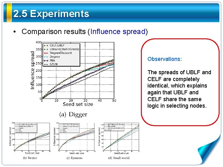 2. 5 Experiments • Comparison results (Influence spread) Observations: The spreads of UBLF and