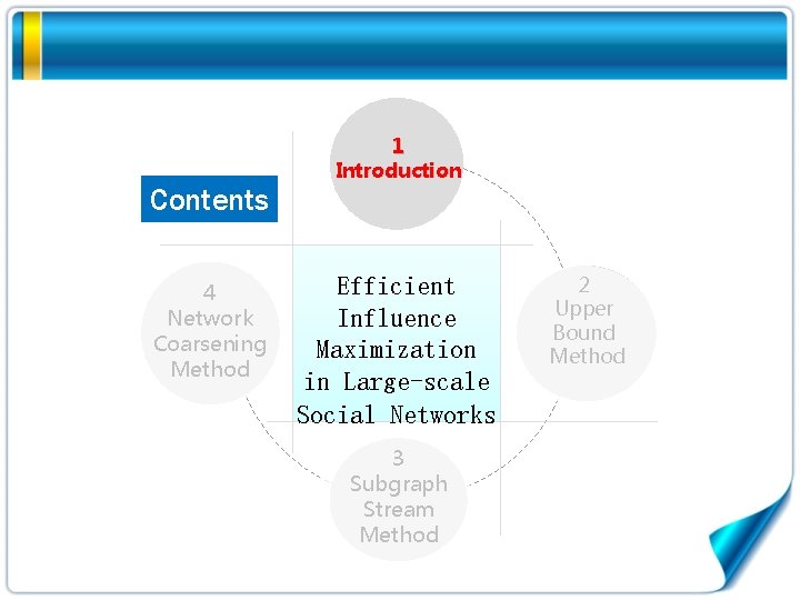 Contents 4 Network Coarsening Method 1 Introduction Efficient Influence Maximization in Large-scale Social Networks