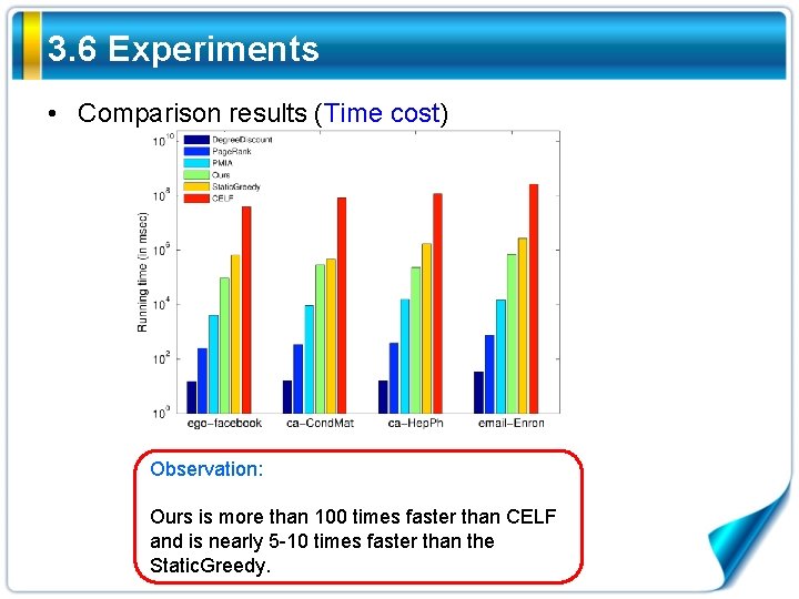 3. 6 Experiments • Comparison results (Time cost) Observation: Ours is more than 100