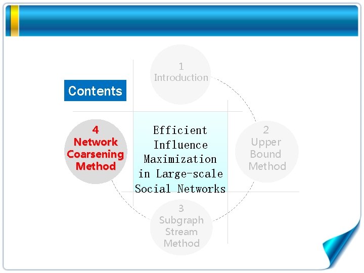 Contents 4 Network Coarsening Method 1 Introduction Efficient Influence Maximization in Large-scale Social Networks