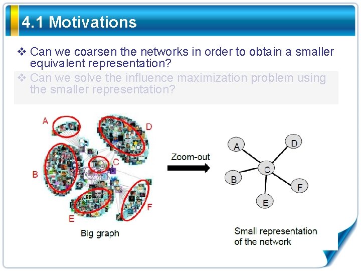 4. 1 Motivations v Can we coarsen the networks in order to obtain a