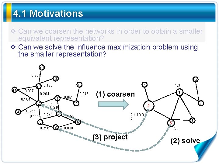4. 1 Motivations v Can we coarsen the networks in order to obtain a
