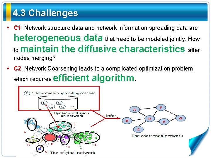 4. 3 Challenges • C 1: Network structure data and network information spreading data