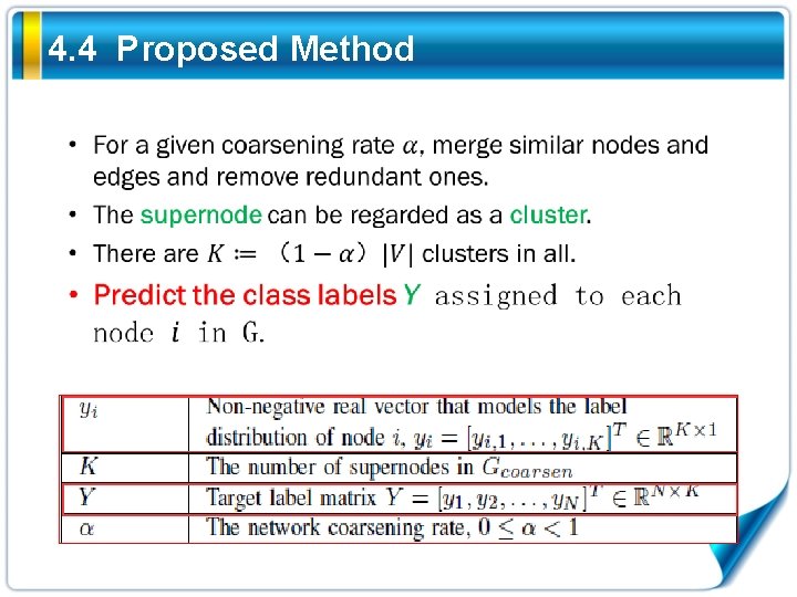 4. 4 Proposed Method 