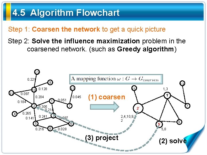 4. 5 Algorithm Flowchart Step 1: Coarsen the network to get a quick picture