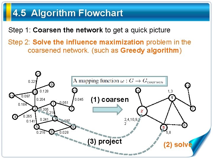 4. 5 Algorithm Flowchart Step 1: Coarsen the network to get a quick picture