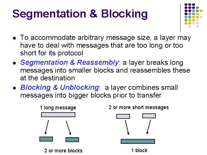 Segmentation & Blocking To accommodate arbitrary message size, a layer may have to deal