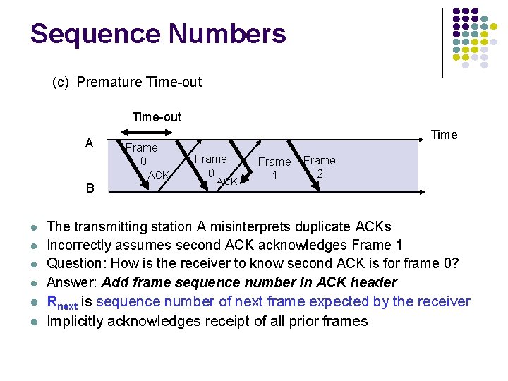 Sequence Numbers (c) Premature Time-out A Frame 0 ACK B Time Frame 0 ACK