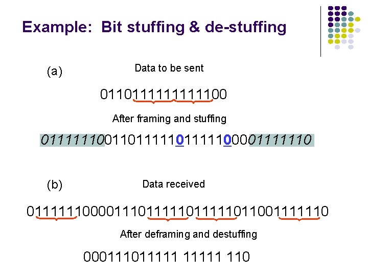 Example: Bit stuffing & de-stuffing (a) Data to be sent 01101111100 After framing and