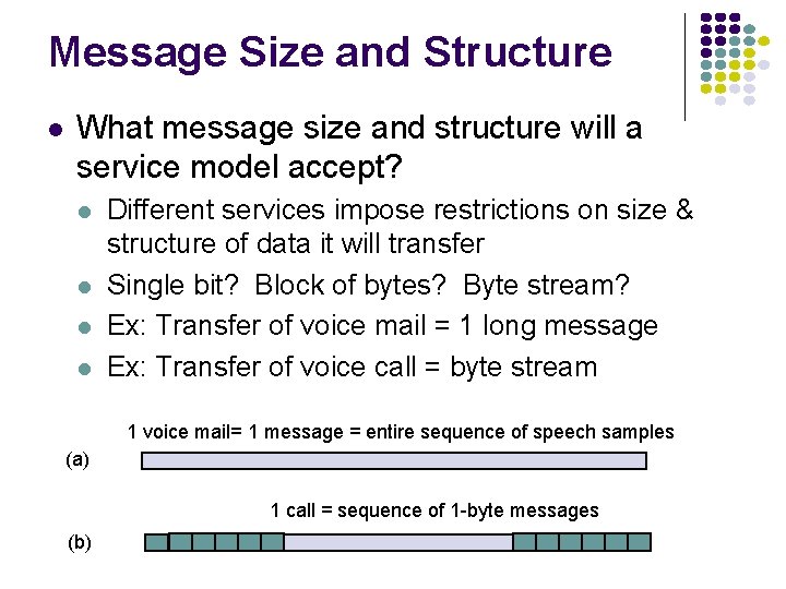 Message Size and Structure What message size and structure will a service model accept?