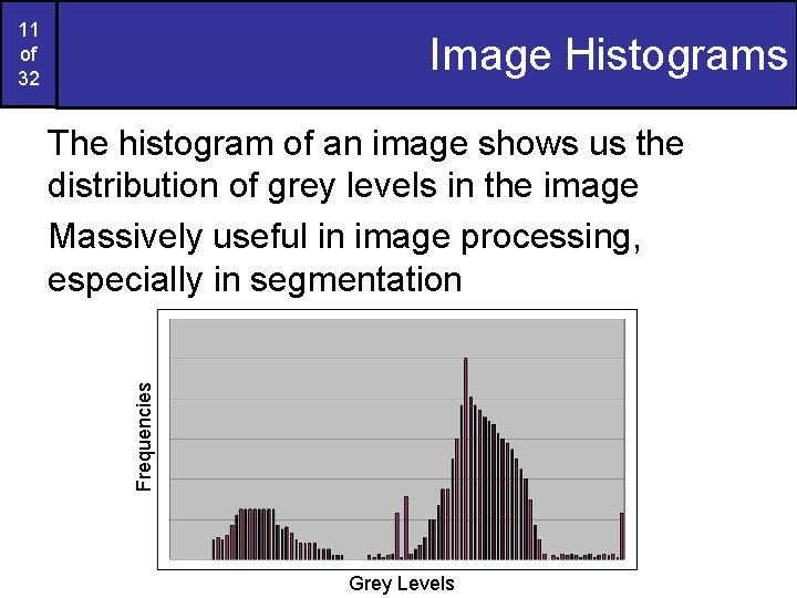 11 of 32 Image Histograms Frequencies The histogram of an image shows us the