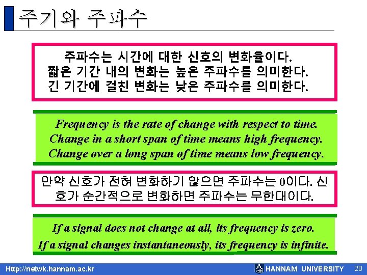 주기와 주파수는 시간에 대한 신호의 변화율이다. 짧은 기간 내의 변화는 높은 주파수를 의미한다. 긴