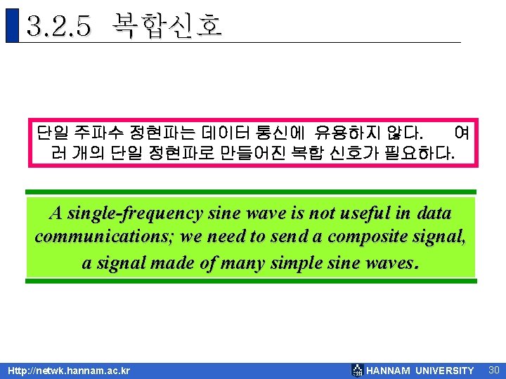 3. 2. 5 복합신호 단일 주파수 정현파는 데이터 통신에 유용하지 않다. 여 러 개의