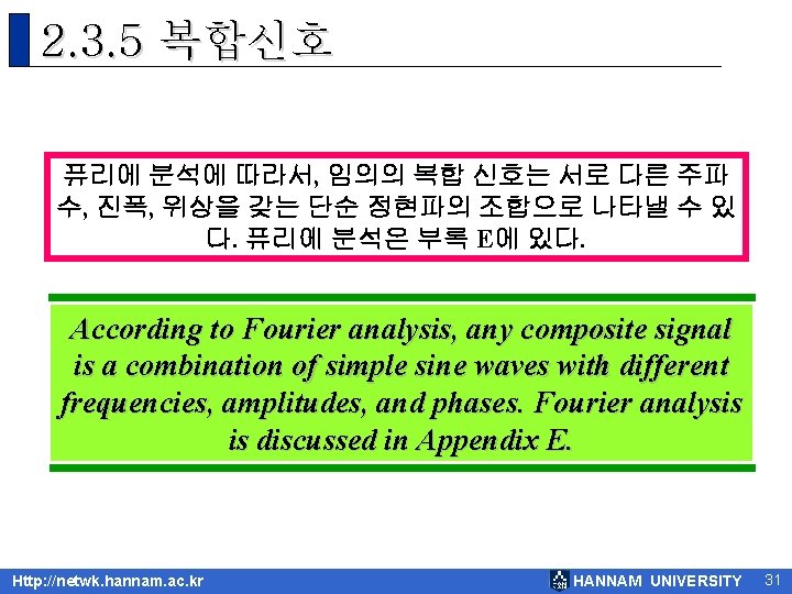 2. 3. 5 복합신호 퓨리에 분석에 따라서, 임의의 복합 신호는 서로 다른 주파 수,