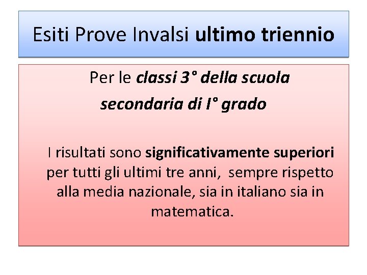 Esiti Prove Invalsi ultimo triennio Per le classi 3° della scuola secondaria di I°