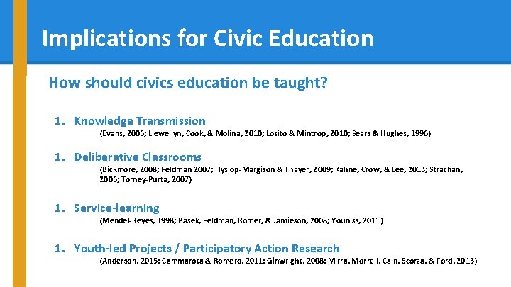 Implications for Civic Education How should civics education be taught? 1. Knowledge Transmission (Evans,