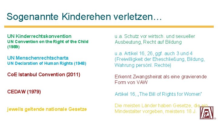 Sogenannte Kinderehen verletzen… UN Kinderrechtskonvention UN Convention on the Right of the Child (1989)