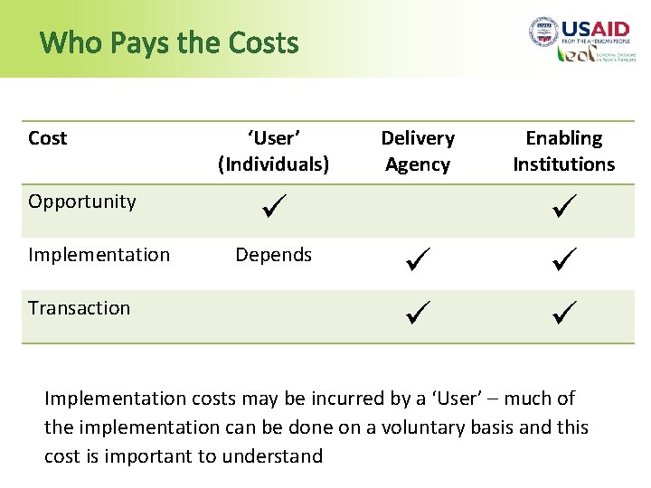 Who Pays the Costs Cost Opportunity Implementation Transaction ‘User’ (Individuals) Delivery Agency Enabling Institutions